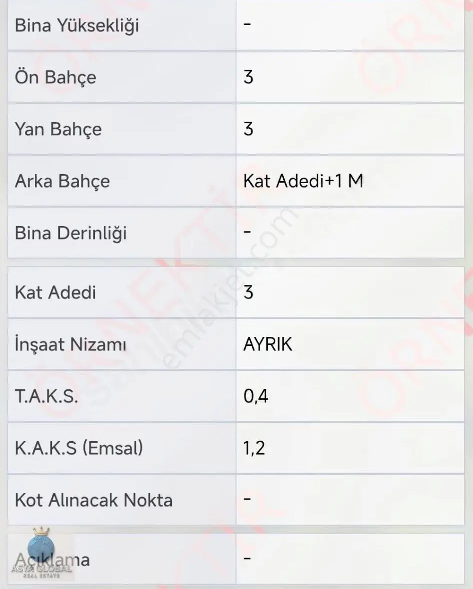 Asya Global'den Paşaalanı'nda Satılık Arsa - Görsel 3