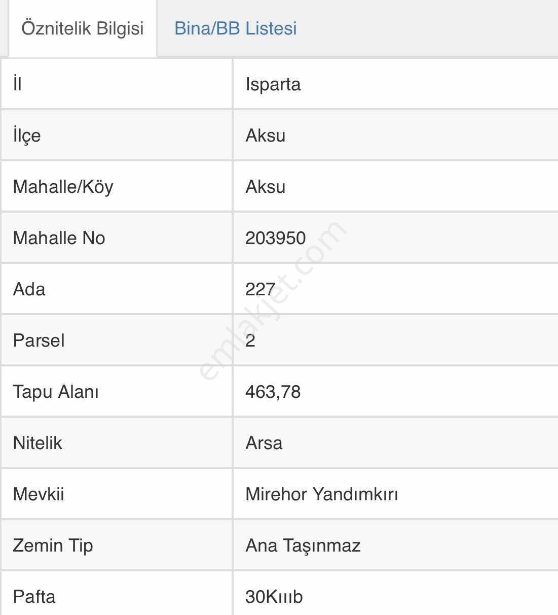 Rw Nest'ten Isparta Aksu'da 895 M2 Yatırımlık Arsa - Görsel 2