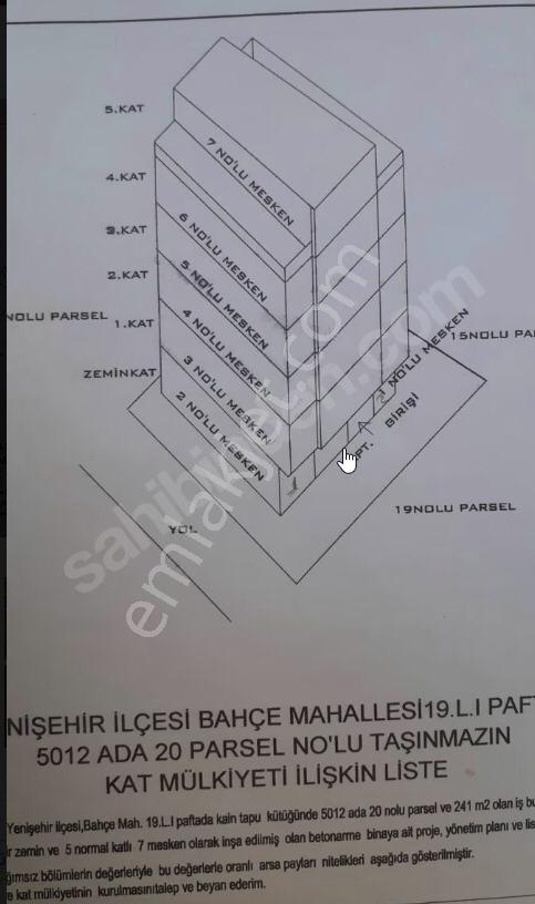 Thor'dan Yenişehir Hürriyet Mahallesinde Satılık Komple Bina! - Görsel 53