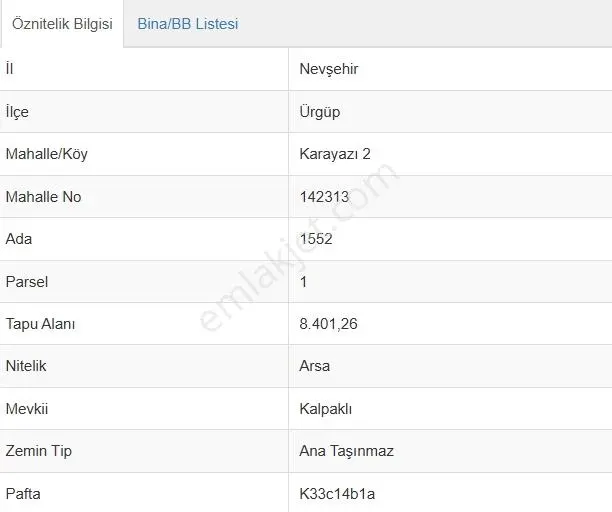 Eu Gayrimenkul'den 8401 Metrekare Arsa