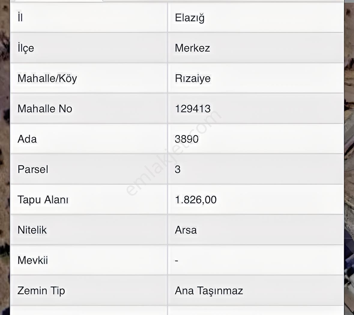 [ema]şehir Manzaralı Villa İmarlı Arsa Fırsatı! - Görsel 6