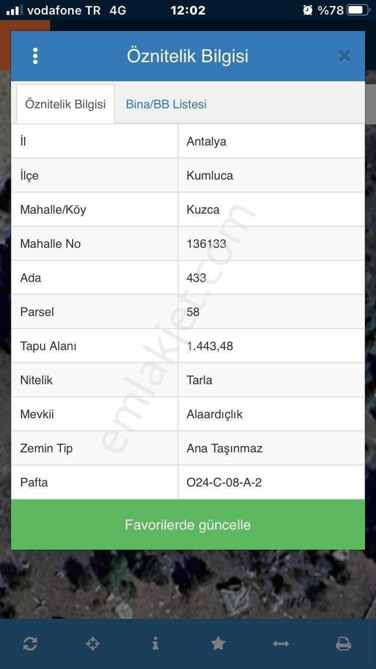 Kumluca Kuzcada Villa Ve Yazlık Yapımına Uygun Fırsat Arsa!