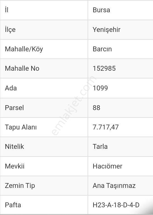 Bursa, Yenişehir, Barcın'da Sahibinden Satılık 7.717 Dönüm Tarla - Görsel 4