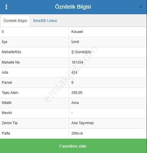Konutix'ten İzmit Merkezde Acil Satılık İmarlı Arsa - Görsel 5