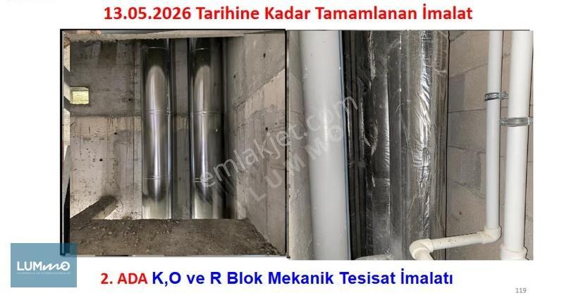 Lummodan Beytepe Yda Akçalı Projesinde Satılık 4+1 Koop. Hissesi - Görsel 7