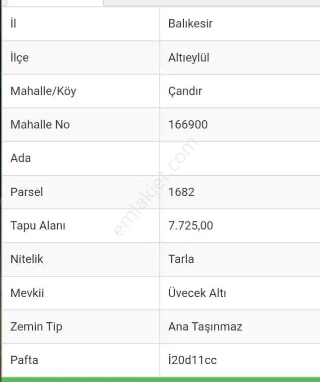 Altıeylül Çandır'da Yola Cepheli 7.725m2 Yatırımlık Tarla - Görsel 4