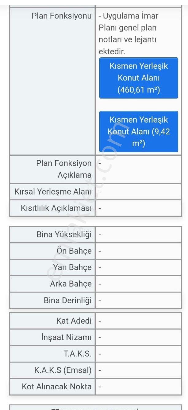 Tatkavaklı'da Kısmen Yerleşik Konut Alanında Satılık Arsa - Görsel 4