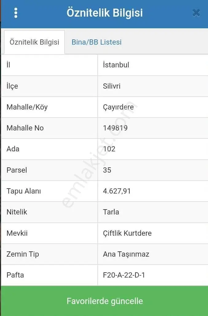 İstanbul Silivri Çayırdere Mahallesinde Satılık Sahibinden Temiz Tarla