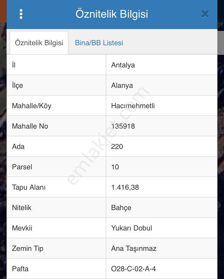 Alanya Gündoğmuş'ta Satılık Müstakil Tapulu Tarla - Görsel 2