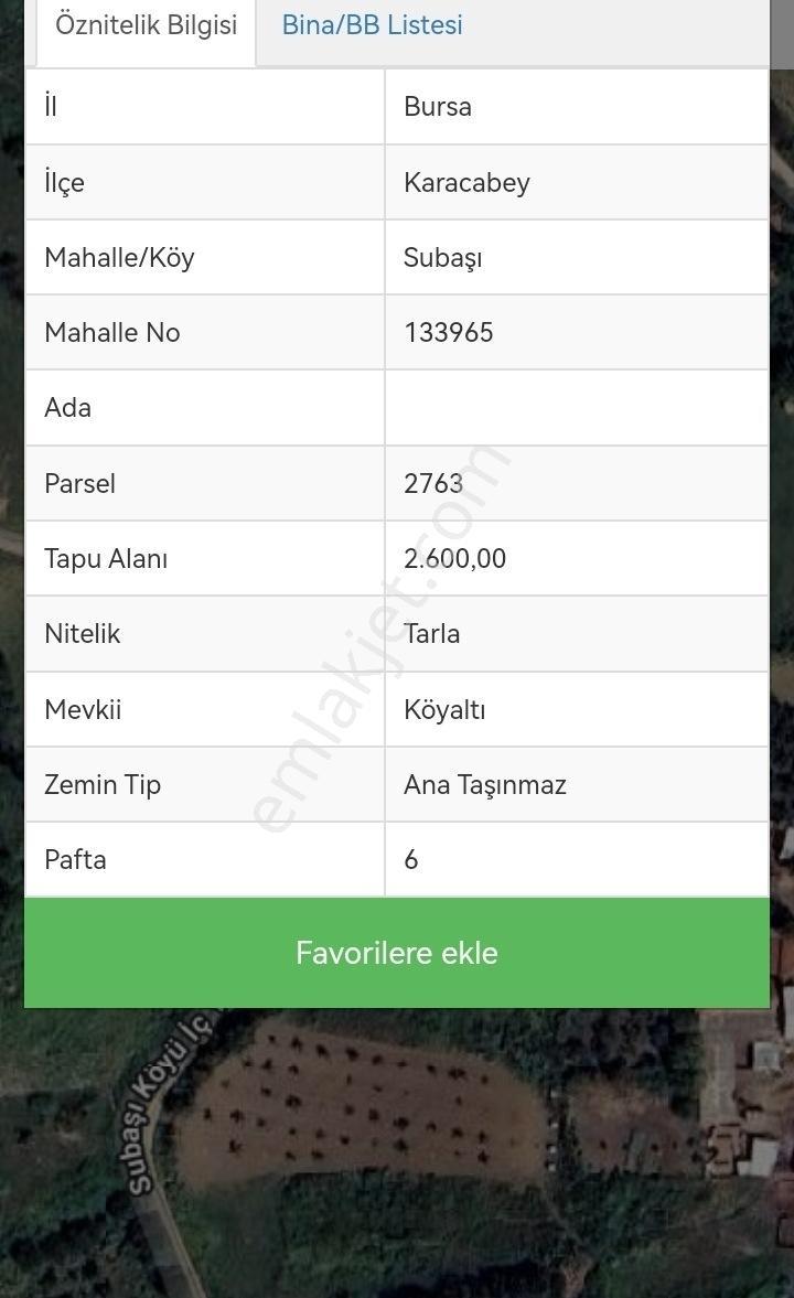 Selçuklu'dan Subaşı'da Yerleşime Yakın Yola Cephe Fırsat Tarla