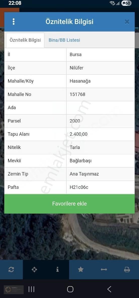 Bursa Nilüfer Hasanağa Baraj Yanı Hobi Bahçelik Hisseli Arazi