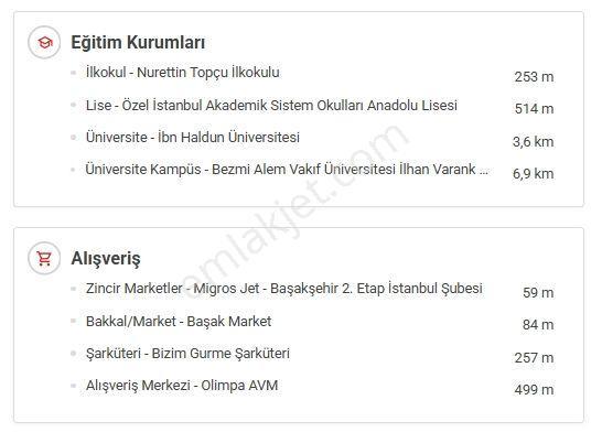 Başakşehir 2.etapta Güncel 2+1 Yüksek Giriş Kiralık Daire - Görsel 27