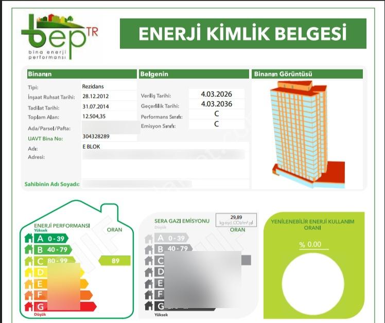 [boş] Suryapı Corridor'da Satılık 2+1 102m2 17.kat Köşe Manzara - Görsel 18