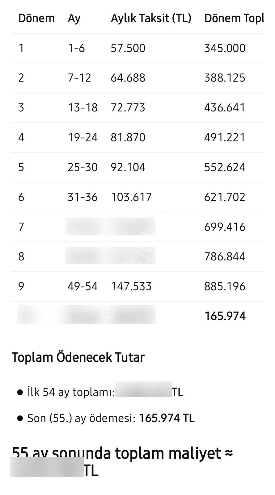 Güler'den Saraycık Tokide Giriş 2+1 90m2 Boş K.otopark E.banyolu - Görsel 2