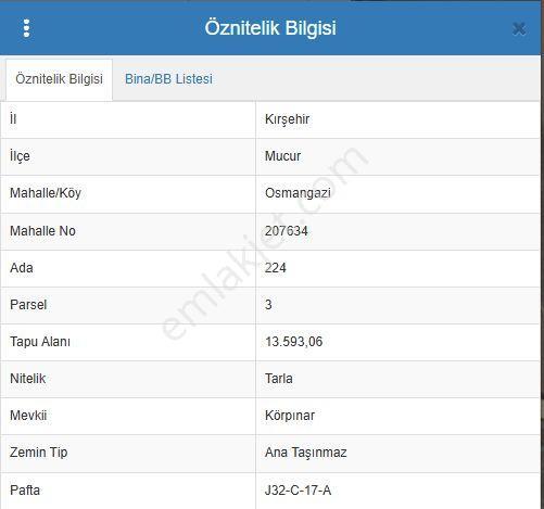 Globalden Mucur Kırşehir Yolu Üzerinde Satılık Tarla