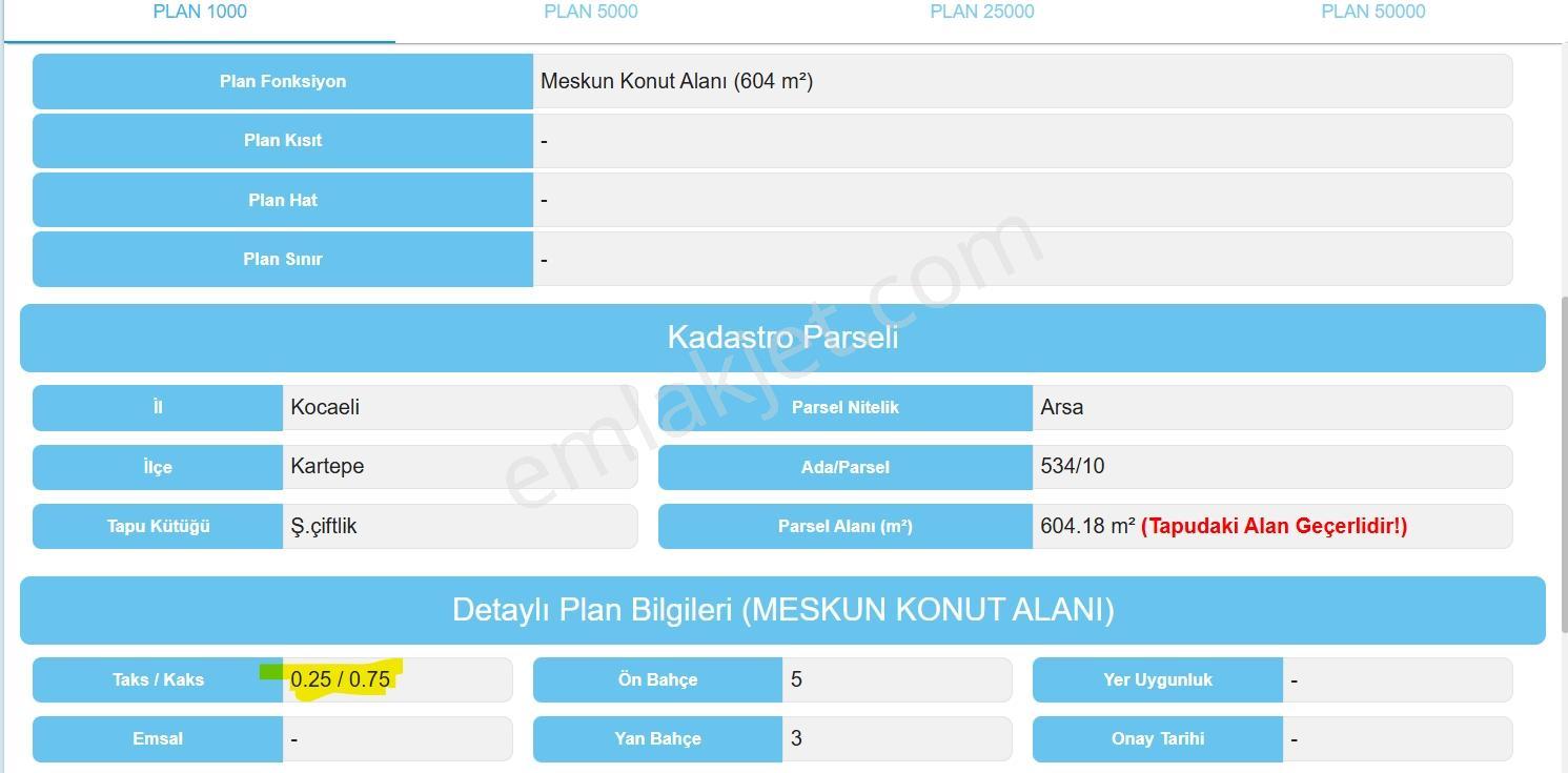 Remax True'dan Kartepe Uzunçiftlik'te Satılık Konut İmarlı Arsa - Görsel 25