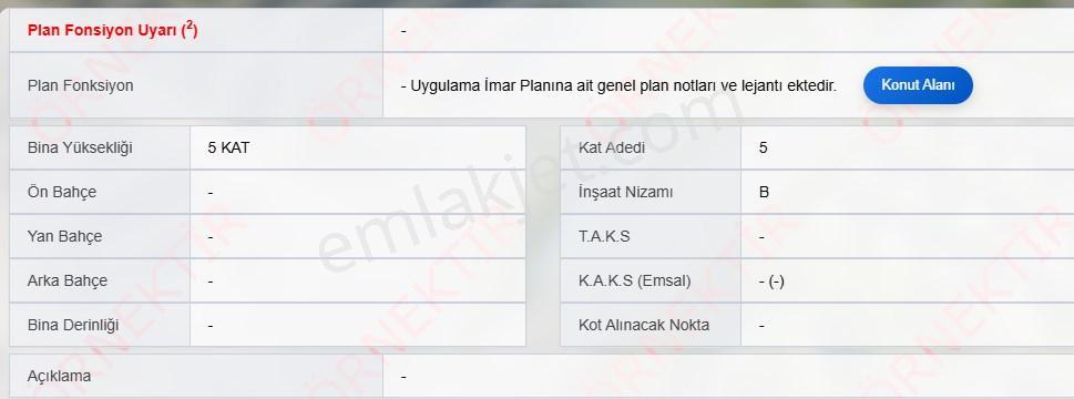 Mevlana'ya Yürüme Mesafesinde Satılık Müstakil Arsa - Görsel 11