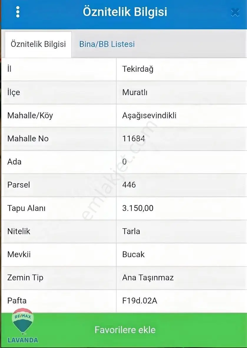Remax Lavanda Dan Muratlı Da Satılık Yatırımlık Tek Tapu Arazi