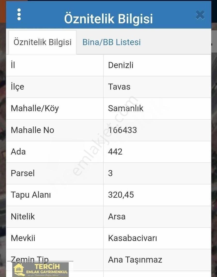 Tavas Samanlık Anayol Arkası 410 M2 2 Kat İmarlı Arsa - Görsel 3