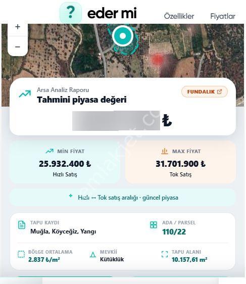 Fiyata Değil Fırsatı Değerlendirin ( Yarın Pişman Olmayacağınız Bir Yatırım ) - Görsel 21