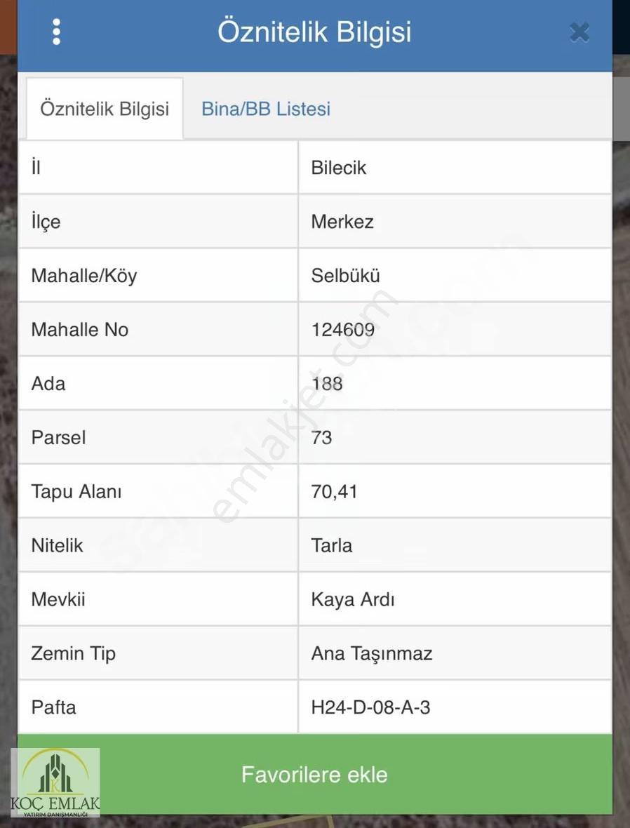 Merkez Selbükü'nde Ufak Bütçeli Yatırım Fırsatı