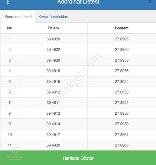 C21 Bal'dan Altıeylül Taşköy Mahallesinde Satılık Tarla - Görsel 4