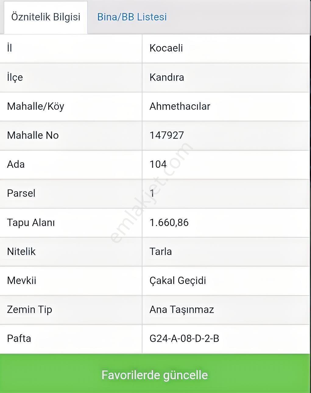 Kandıra Ahmet Hacılar' Da Satılık Tarla - Görsel 2