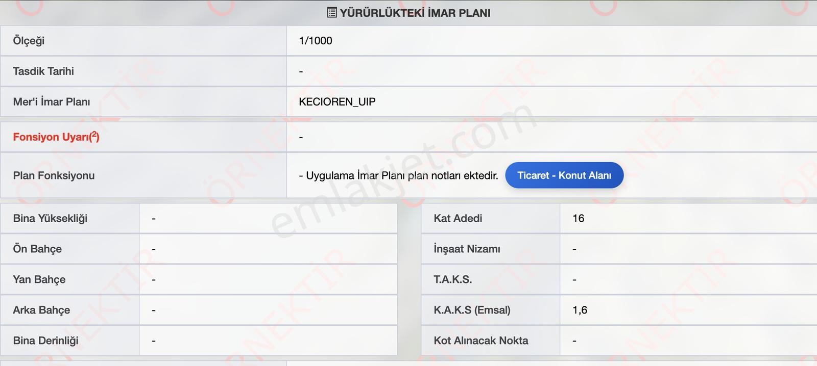 Ankara Keçiören Bağlum Karşıyaka Mah De Acil Satılık Fırsat Arsa - Görsel 2