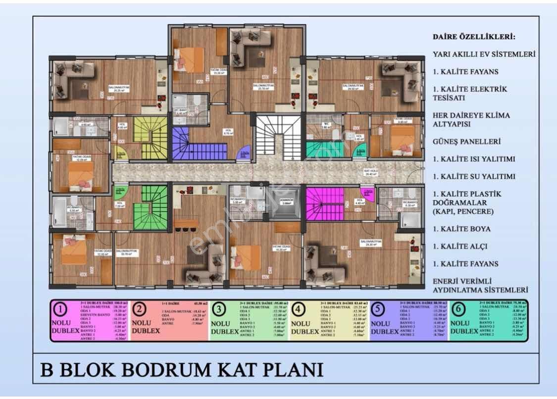 Hisar Mahallesinde Temelden Satış Fırsatı Başladı - Görsel 19