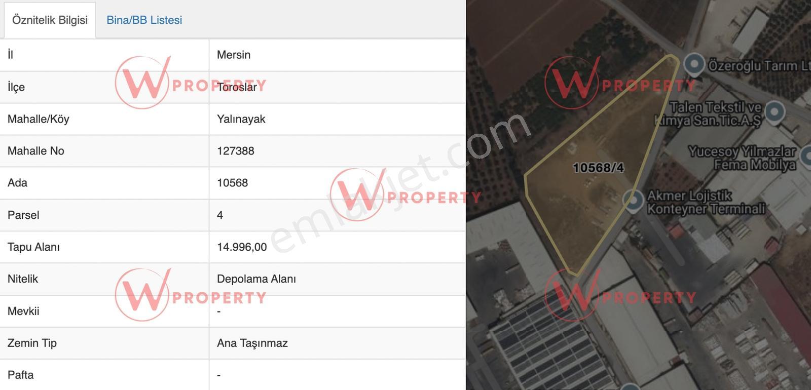 W Property Yalınayak Hakan Gıda'ya Komşu 15 Dönüm İmarlı Arsa - Görsel 4