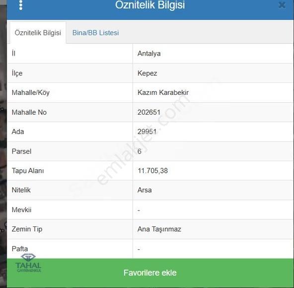 Antalya Kepez Kazım Karabekir Mh.satılık 107m2 Konut+ticari Arsa