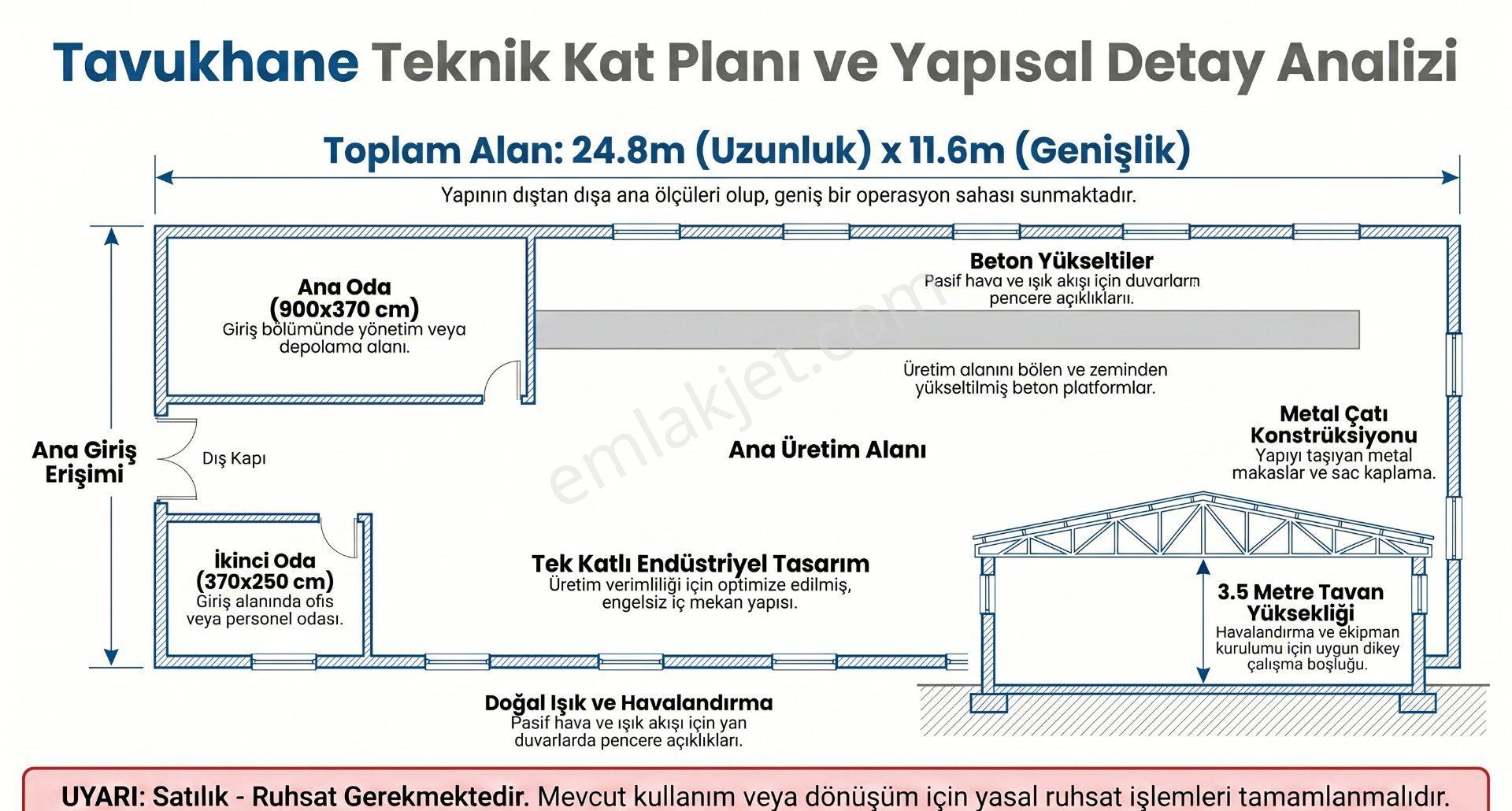 Era Söz'den Manyas'ta 3.124m2 K.tavukhane(300m2) Ve Tarla - Görsel 4
