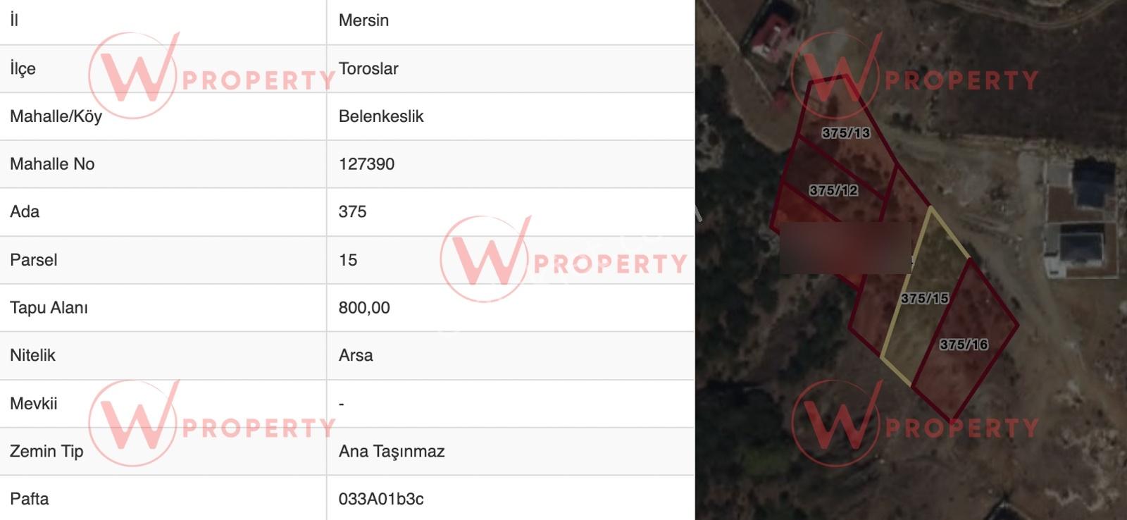 W Propertyden Soğucakta Satılık İmarlı Arsalar - Görsel 9
