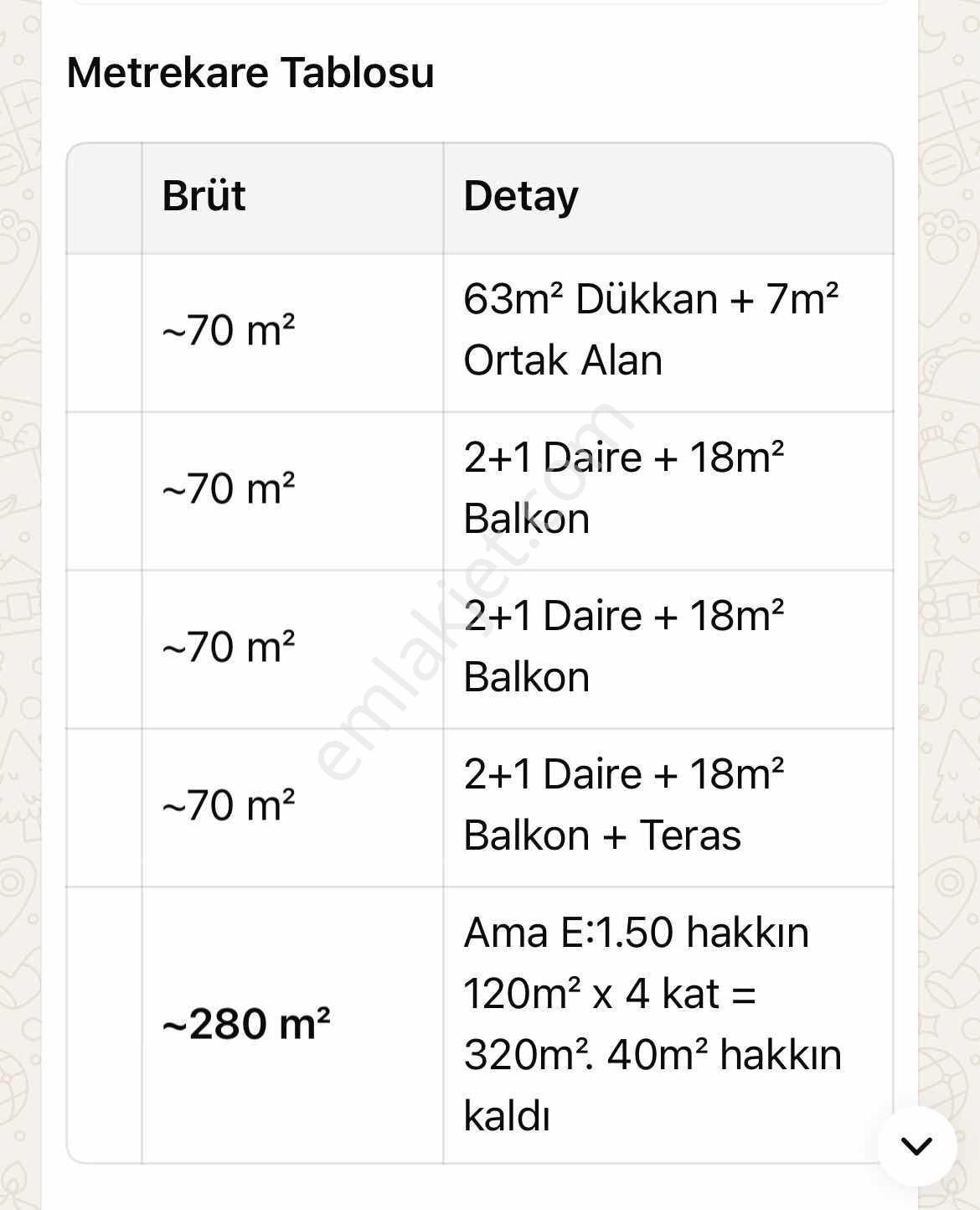 Halkalı Merkezde Satılık Bina - Görsel 6