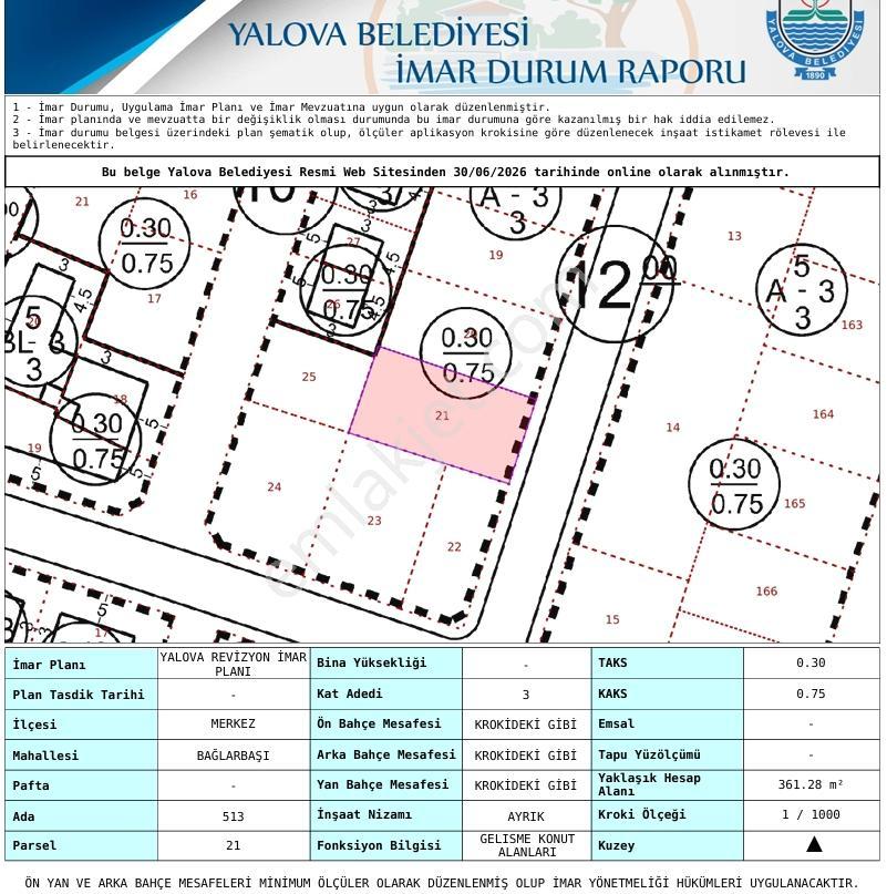 Şehrin Göbeğinde Ted Kolejinin Altında 361 M2 İmarlı Fırsat Arsa - Görsel 5