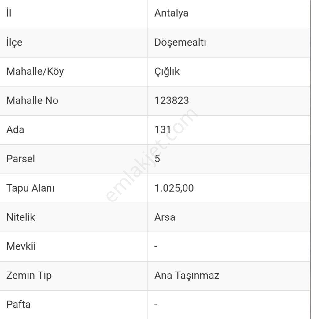 Doğa Ve Huzur Arayanlar Geleceğe Değer Katan Fırsat - Görsel 2