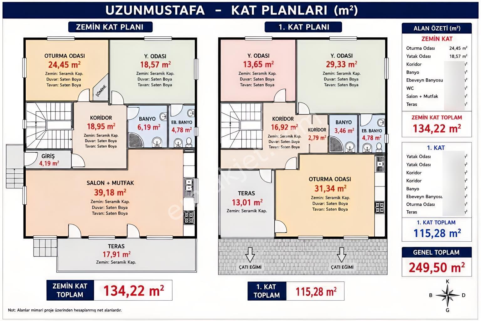Metsadan Uzunmustafa'da Yenilenmiş 249 M² Satılık Müstakil Villa - Görsel 36