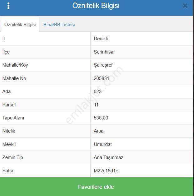 Serinhisar Merkezde Satılık 2 Kat İmarlı Arsa Fırsatı.