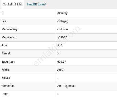Gülpınar Organize Sanayi Bölgesi Sınırında Kaçırılmayacak Büyük Yatırım Fırsatı! - Görsel 4