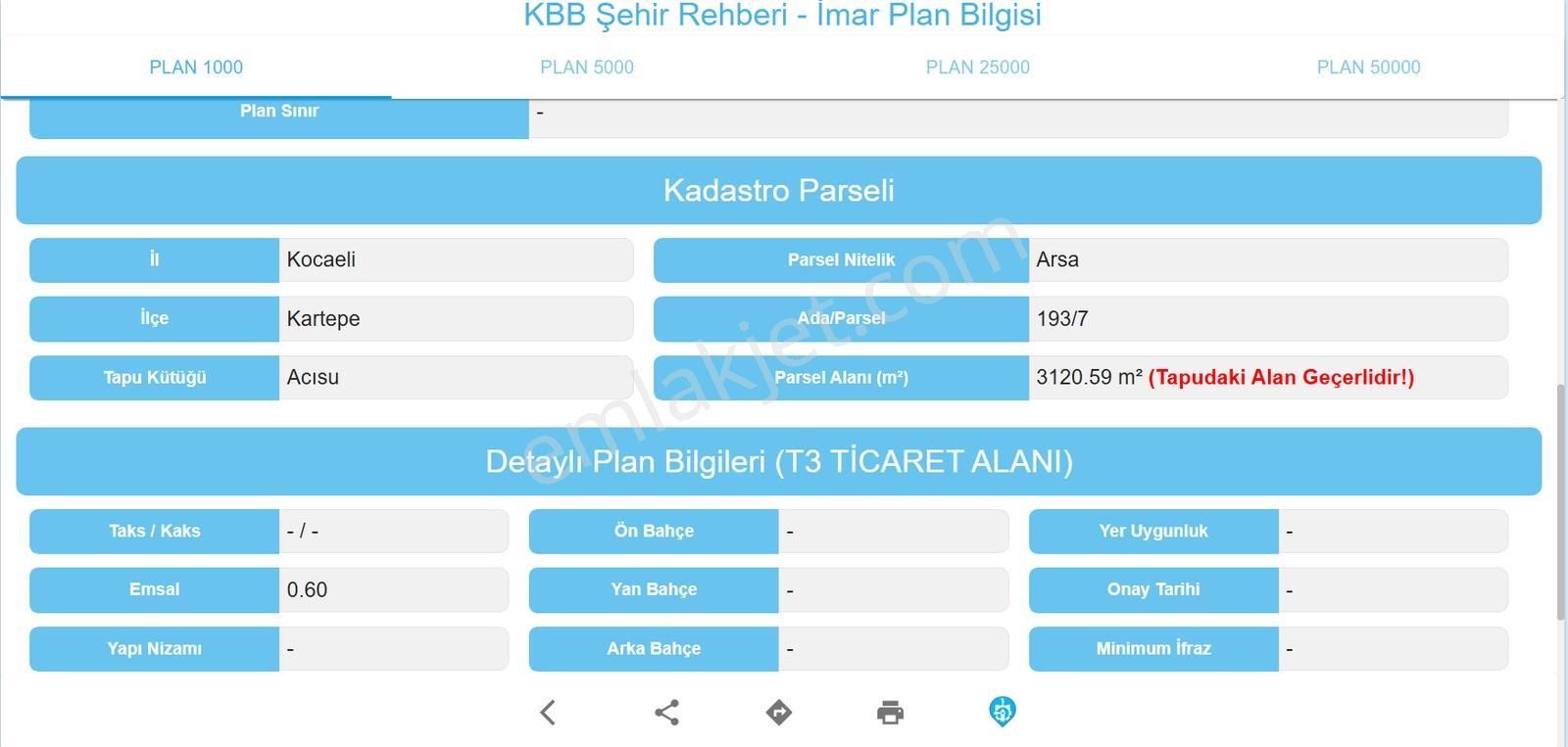 Kartepe Acısuda Ticari + Konut İmarlı Satılık Prestijli Arsa - Görsel 14
