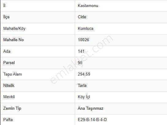 Deniz Manzaralı & Yatırımlık! Kastamonu Cide'de Satılık Arsa - Görsel 9
