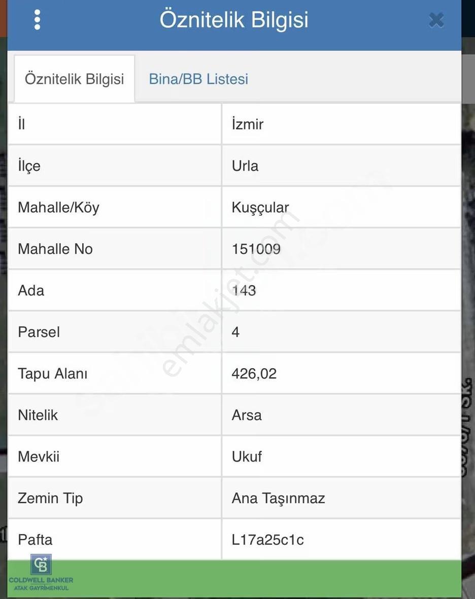 Urla Kuşçular'da İmarlı Arsa - Görsel 4