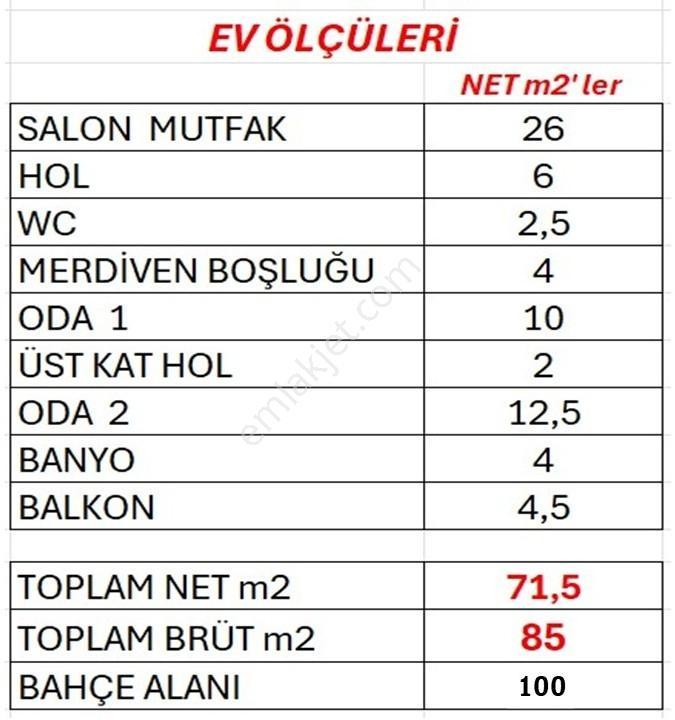 Gümüşlük Peksimet Ortak Havuzlu, Bahçeli 2+1 Dublex 85 M2 - Görsel 15