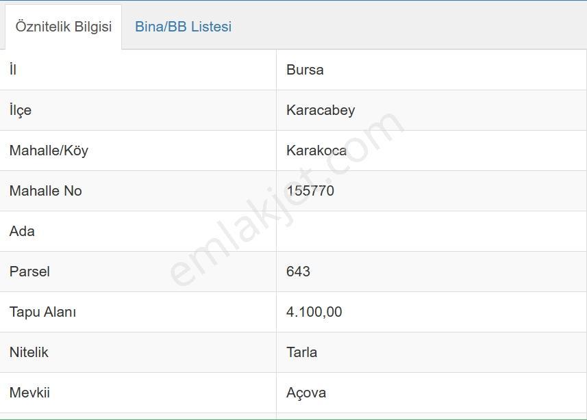 Hisar Gayrimenkul'den Karakoca Mahallesinde Satılık Arazi - Görsel 2
