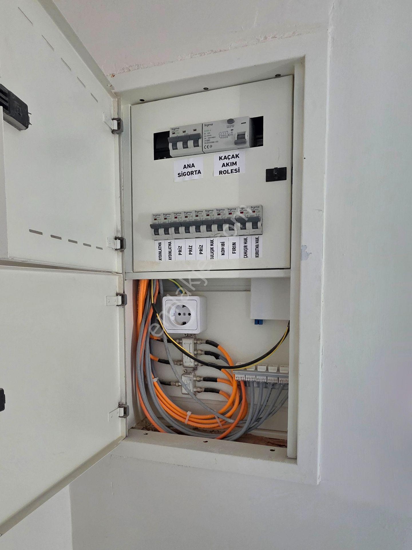 C21 Cius; Cihatlı Toki 'de Sıfır Arakat Asansörlü 3+1 Kiralık Daire - Görsel 22