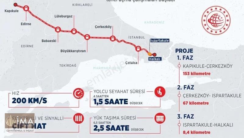 İma' Dan Babaeskide Hızlı Trene Komşu Fırsat! 3400 M2 Arsa - Görsel 4