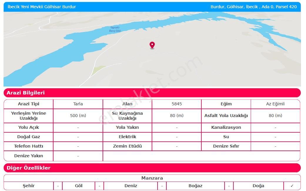Burdur Gölhisar İbecik'te 5.845 M² Tek Tapu Satılık Tarla | Ceviz İçin Uygun | Takasa Açık - Görsel 4
