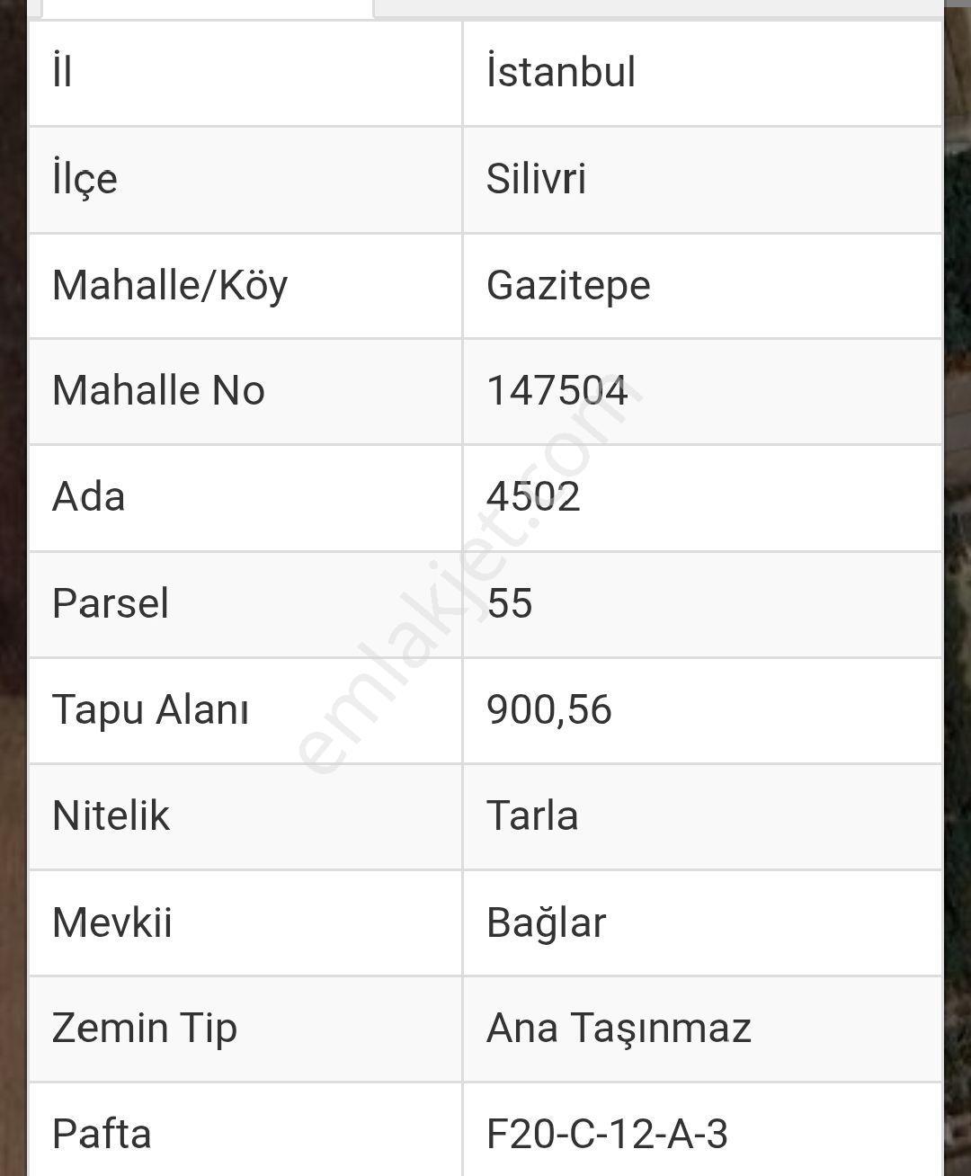 Satılık Müstakil 956 Metre Gazitepe Mahallesi Bağlar Mevki - Görsel 13