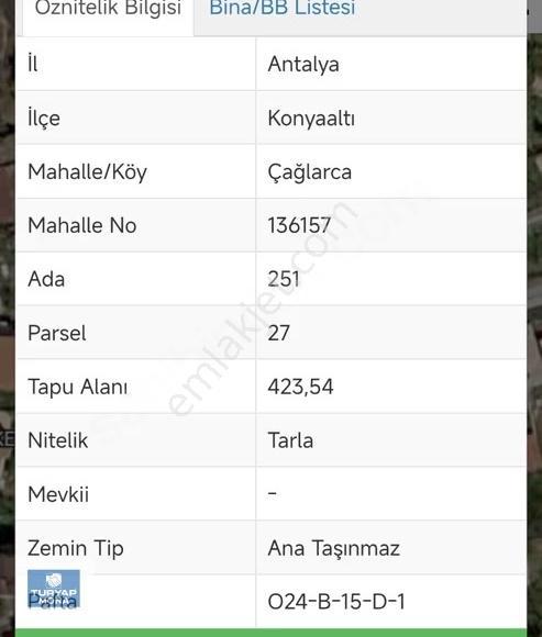 Çağlarcanın En İyi Konumunda Antalya Manzaralı Bahçe