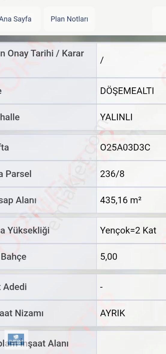 Yalınlı Mahallesi